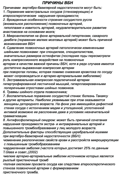 Вертебрально базилярная недостаточность. Вертебробазилярная недостаточность формулировка диагноза. Вертебробазилярный синдром симптомы. Симптомы вертебро-базилярной недостаточности. Симптом базилярной недостаточности.